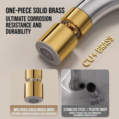 Smooth As Butter Kitchen Faucet Aerator Swivel Head Anti Splash Sink Filter showcasing solid brass build and anti-corrosion design.