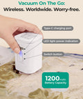 Rechargeable Air Pump Vacuum Bags For Travel Pack Kit with hand using pump, highlighted features: Type-C port, LED light, 1200mAh battery.