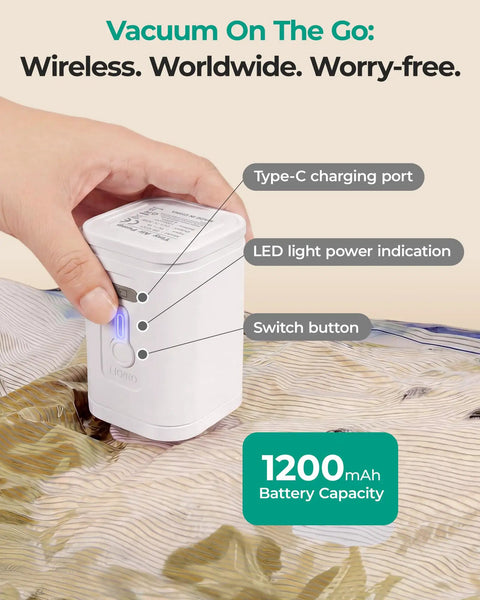 Rechargeable Air Pump Vacuum Bags For Travel Pack Kit with hand using pump, highlighted features: Type-C port, LED light, 1200mAh battery.