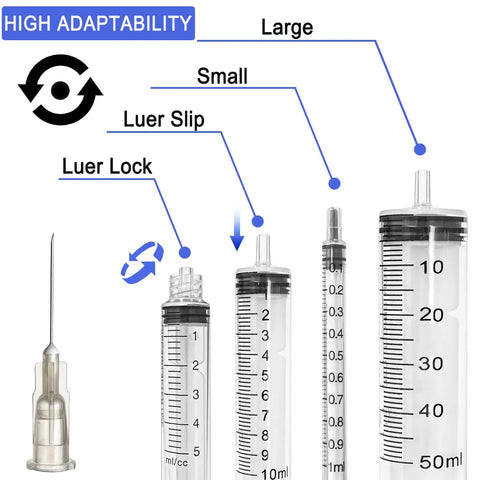 High Flow 27 Gauge Luer Lock Refilling Tips for Inks, 100 Pack, Five Eighths Inch Length, Stainless Steel and Plastic, Straight and Screw In Ports, Great for Scientific Labs, Industrial Use and Ink Refill Projects showing syringe compatibility sizes