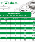 Flat washers set in stainless steel, nine metric sizes M2–M12, 1000-piece assortment.