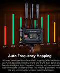 Pyro S Wireless Video Transmitter And Receiver For HDMI And SDI 4K30 1080P60 with auto frequency hopping technology