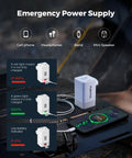 Front view of FLEXTAILGEAR portable air pump, white plastic body with LED indicator and 4800mAh battery