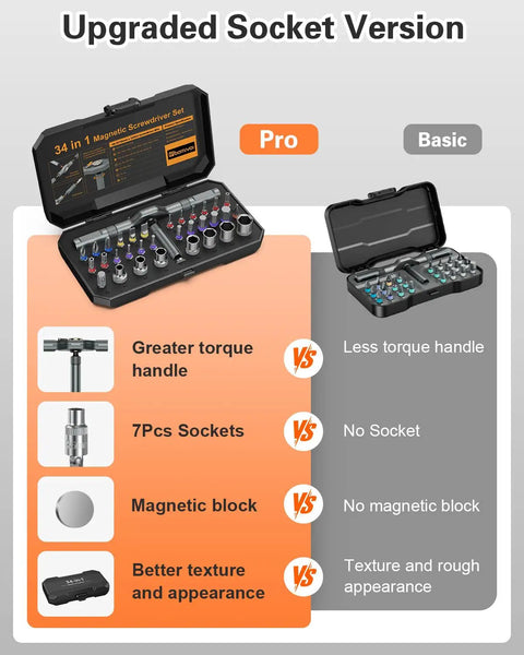 Pro and basic versions of 34 In 1 Magnetic Ratcheting Screwdriver Set With One Quarter Inch Socket Adapter 24 Bits And Seven Hex Sockets Modular Handle with comparison details