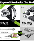 4 Piece Bolt Cutter Set With 14 Inch Heavy Duty Bolt Cutter, 8 Inch Mini Bolt Cutter, 8 Inch Wire Cable Cutter, And 8 Inch Wire Rope Cutter With Carrying Bag, CRV Blade For Cutting Locks, Steel Wire, And Chains.