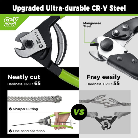 4 Piece Bolt Cutter Set With 14 Inch Heavy Duty Bolt Cutter, 8 Inch Mini Bolt Cutter, 8 Inch Wire Cable Cutter, And 8 Inch Wire Rope Cutter With Carrying Bag, CRV Blade For Cutting Locks, Steel Wire, And Chains.
