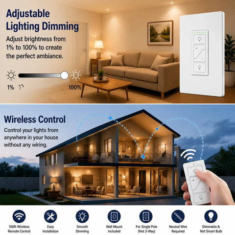 Smart Dimmer Switch With Wireless Remote And 3-Way Capability For Smooth Sailing Install Via Bluetooth Alexa Voice Control shown in living room setting.