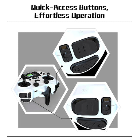 Dope Pro Grade ELRS 2.4G RC Transmitter with quick-access buttons and 2 Inch IPS HD Color Screen, close-up view.