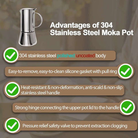 Uncoated 2 Cup Moka Pot Thick 304 Stainless Steel Stovetop Espresso Coffeemaker with features displayed in text.