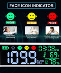 Dope 13 Inch LED Decibel Meter With Time Temperature Humidity Readouts Measures 30 To 130 dB Wall Mount Or Desktop Sound Level Monitor With Buzzer Alarm For Classroom Studio And Home Use, face icon indicator display