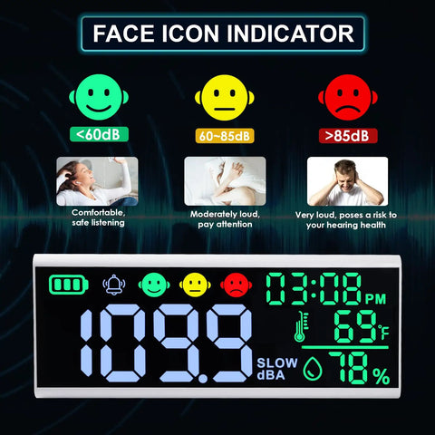 Dope 13 Inch LED Decibel Meter With Time Temperature Humidity Readouts Measures 30 To 130 dB Wall Mount Or Desktop Sound Level Monitor With Buzzer Alarm For Classroom Studio And Home Use, face icon indicator display