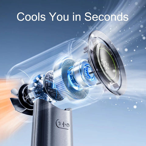 Turbo Handheld Fan With 100 Speed HD Digital Display Real Time Wind Gear And Battery Percentage Shows Your Power Level On The Fly motor