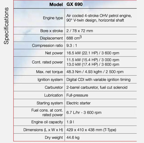 Specifications for GX690 engine used in Compact Mini Skid Steer Loader With Wide Bucket Workhorse For Gardens Farms Parks Roads And Small Jobs