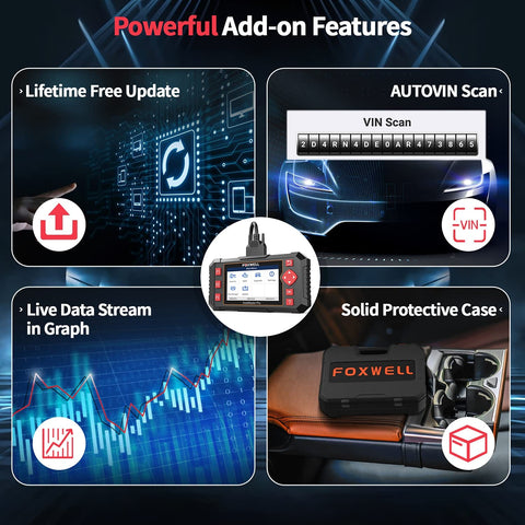 Features of OBD2 Car Scanner NT604 Elite Easy To Use Out Of The Box ABS SRS And Transmission Diagnostic Tool with case and graphs