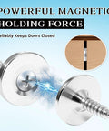 Magnetic Door Catch Set Six Pack Stainless Steel showing holding force with sparks and cabinet illustration