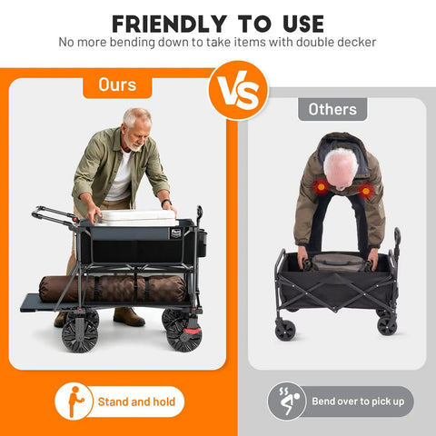 Comparison of Push And Pull Double Decker Wagon With 400 Liter Capacity And 450 Pound Load versus other wagon design