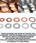 Oil Drain Plug Crush Washer Kit With 100 Pieces Aluminum And Copper Washers shown with copper and aluminum sheets.