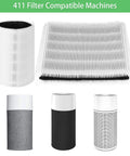 Replacement Air Filters For Blueair Blue Pure 411 411 Plus Auto Mini with visible filter types and compatible machines