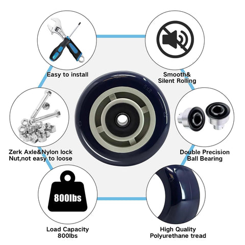 5 Inch Caster Wheels Set Of Four With Premium Polyurethane Tread On Polypropylene Core Half Inch Bore Double Precision Ball Bearings Heavy Duty Casters With 3200 Lbs Capacity Ideal For Carts And Dollies In Workshops And Warehouses diagram showing features like easy installation and smooth rolling.