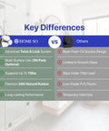 Comparison chart of suction cup hooks showing features of Suction Cup Hooks For Shower And Bathroom Towel Holder 2 Pack No Drilling vs others.