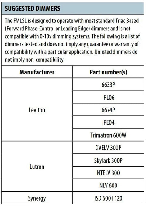 Suggested dimmers specifications for 20 Inch Square Flush Mount LED Ceiling Light Dimmable 120 Volt 44 Watt 4000 Lumens