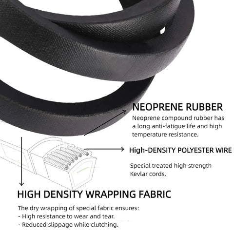 Close-up of Secondary Drive Belt Replacement For 46 Inch Murray Yard Tractors And 60 Inch Finish Cut Riding Mowers, showing neoprene rubber.