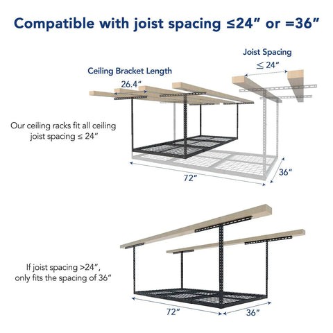 Diagram showing Overhead Garage Storage Rack 72 Inch Long By 36 Inch Wide By 40 Inch High Adjustable Ceiling Mount Heavy Duty Black Shelf.