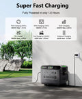 Dual 3600W Portable Power Stations Kit For Home Backup 240V 7200W Output LiFePo4 Battery next to solar panels outdoors.