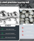 Comparison of Beefy Chrome Steel Bearing Balls 13mm Half Inch Precision Set Bulk Pack and standard balls highlighting quality.