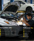 Mechanic inspecting engine compartment of a Toyota Prius while demonstrating Direct Fit Electric Water Pump Rotor Compatible With Toyota Prius 2010 To 2015.