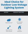 Low Voltage Landscape Wire 16 Gauge Two Conductor 100 Ft Copper Direct Burial Outdoor Lighting Cable features weatherproof, UV resistant, flame resistant icons.