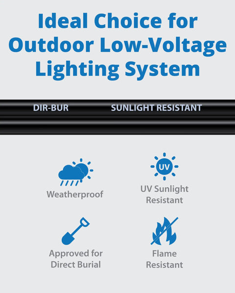Infographic features benefits of Low Voltage Landscape Wire Twelve Gauge Two Conductor Copper Direct Burial Cable for outdoor lighting.