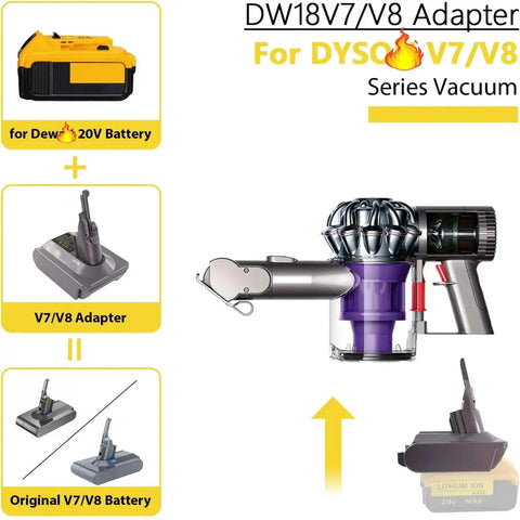 Battery Adapter Converts DeWalt 20V And 60V Packs To Power Dyson V7 And V8 Vacuums Including Absolute Animal And Fluffy Models