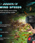 Cordless Handheld Leaf Blower With Turbo 450000 RPM High Speed Motor Beastly Jet Airflow Two Batteries And Charger clearing leaves