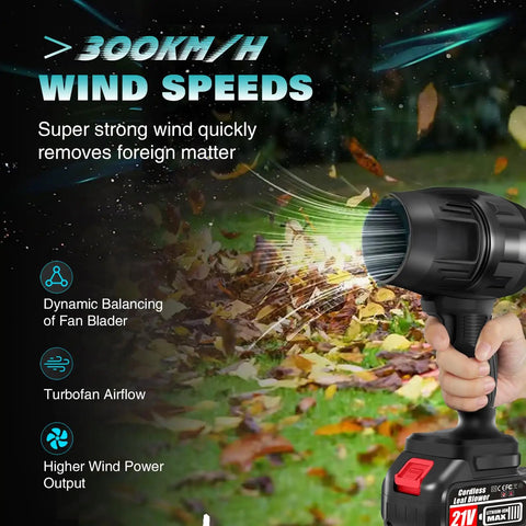Cordless Handheld Leaf Blower With Turbo 450000 RPM High Speed Motor Beastly Jet Airflow Two Batteries And Charger clearing leaves