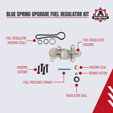 6.0 Powerstroke Blue Spring Fuel Pressure Kit Upgrade for Ford F-Series Trucks 2003 2004 2005 2006 2007 components displayed