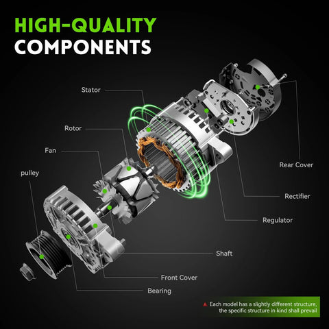 Exploded view of 160 Amp High Output Alternator For GM Full Size SUVs And Trucks 2007 Through 2014 Yukon Tahoe Suburban