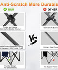 Comparison of Oversized Camping Chairs With Heavy Duty 500 Lb Capacity featuring thicker materials and anti-scratch coating.