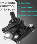 Top Shelf Inverter Electric Water Pump Assembly Matching G9020 47031 close-up view highlighting robust design and installation features.