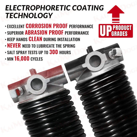 Pair Of 2 Inch Garage Door Torsion Springs Set With Non Slip Winding Bars And Gloves For DIY Friendly Replacement And Quick Installation Black Coated Without Oil 0.207 Inch Wire 2 Inch Inside Diameter 24 Inch Length Min 16000 Cycles showing corrosion and abrasion proof features