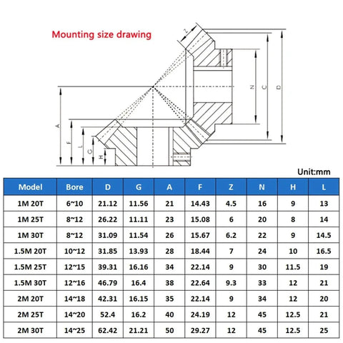 Top Shelf Rock Solid Spiral Bevel Gear Set, Precision Engineered With 1.5M Module And Heavy Duty Alloy Steel, drawing with dimensions and sizes.