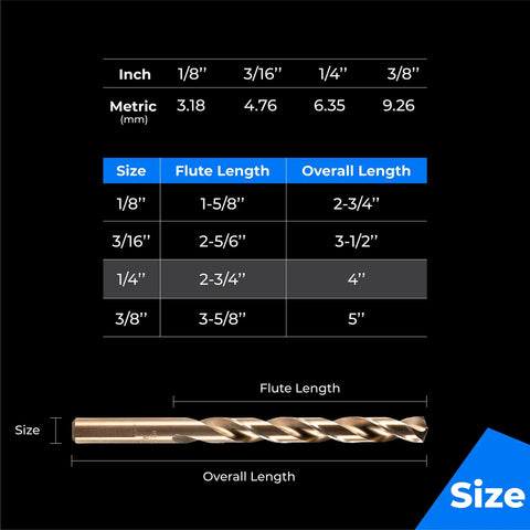 One Quarter Inch Cobalt Drill Bit Set, Ten-Piece M35 HSS High Speed Steel size chart showing flute and overall lengths.