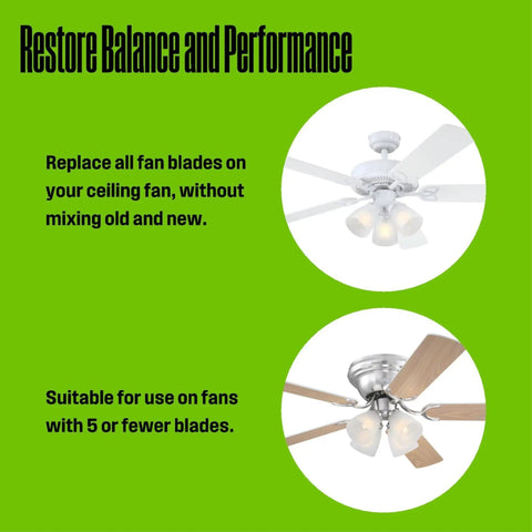 Replacement 20.5 Inch Ceiling Fan Blades Set For 52 Inch Fans No Fuss Installation With Reversible Finishes Five Piece Kit