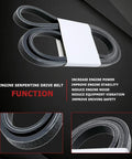 Heavy Duty 61 Inch Serpentine Drive Belt That Slaps Right Into SRX STS Beetle Jetta And Passat to Save Your Engine From Drama.