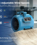 Heavy Duty Air Mover And Floor Drying Fan With Three Speed Controls And Five Angle Adjustments Built Like A Tank To Beat The Clock On Carpet Restoration Projects While Pumping Out A Massive Four Thousand CFM High Velocity Blast Straight Up Guaranteed, showing adjustable wind speeds and clip-on design.