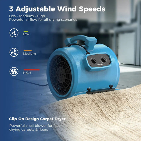 Heavy Duty Air Mover And Floor Drying Fan With Three Speed Controls And Five Angle Adjustments Built Like A Tank To Beat The Clock On Carpet Restoration Projects While Pumping Out A Massive Four Thousand CFM High Velocity Blast Straight Up Guaranteed, showing adjustable wind speeds and clip-on design.