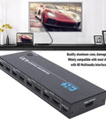 Boss Level 8K 60Hz KVM Switch For PC Laptop And Gaming Console Monitor 4 Port USB HDMI, angled view with ports highlighted.