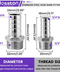 Heavy Duty 304 Stainless Steel Barb To Npt Male Thread Hose Fitting Set With High Pressure 2800 Psi Rating And Durable Corrosion Proof Design For Tough Plumbing Jobs And Fluid Control Systems Today, 1" and 3/4" sizes