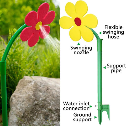 Dancing Flower Sprinkler With 360 Degree Rotation For Doggo And Garden Water Sprinkler For Lawn Backyard Outdoor Spray Motion Activated Water Toy For Summer Fun Red Color Great For Pets And Kids Easy To Use Durable Plastic, red flower head
