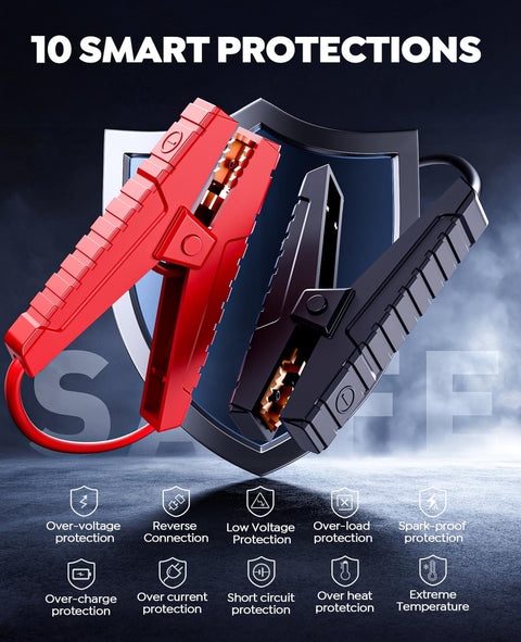 8-In-1 Car Jump Starter With Air Compressor And Tire Inflator, 4500A Peak, 150 PSI, smart protections display with red and black cables